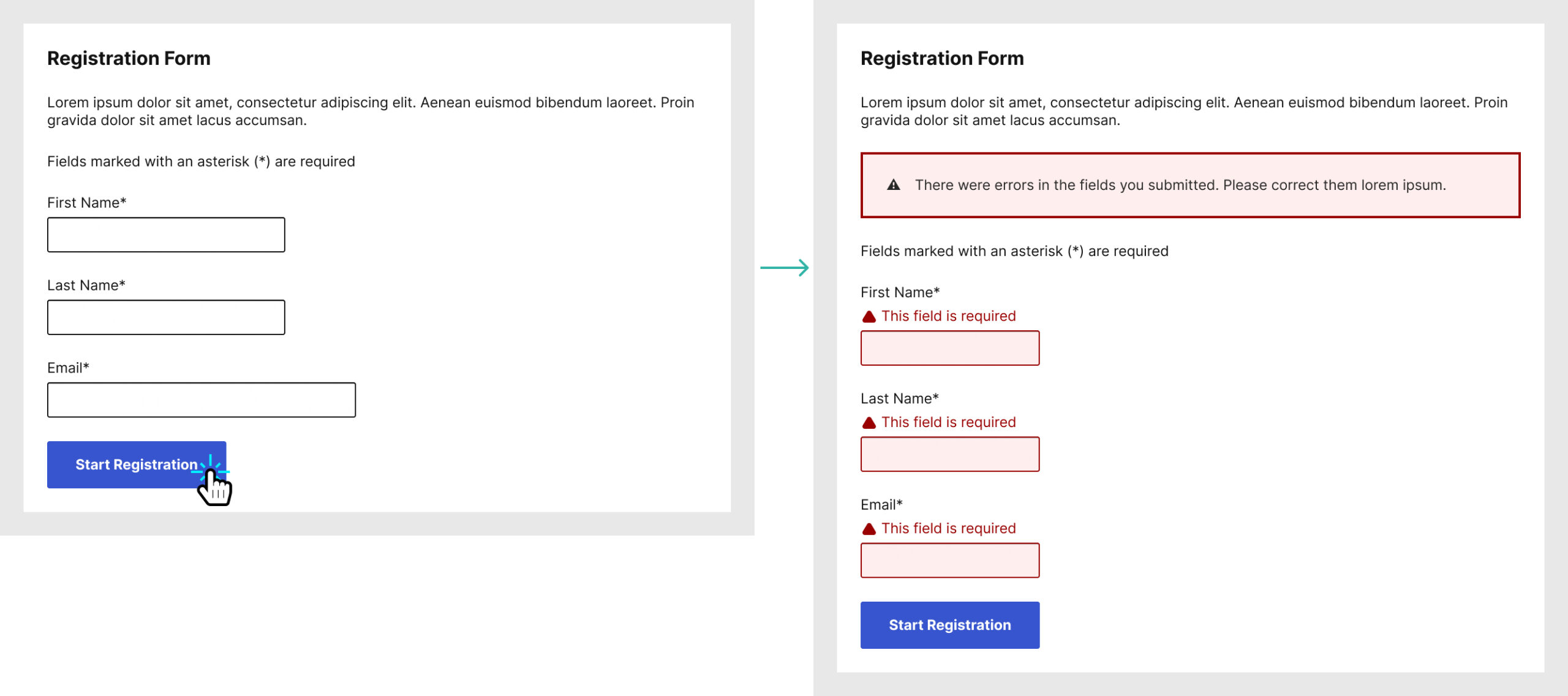 Pristine registration form on the left, a cursor is seen clicking on the 'submit' button; on the right, the same form is seen with errors because the form was submitted with empty fields